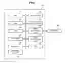 Fig. 02 - Game device, game control method, and information recording medium