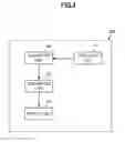 Fig. 04 - Game device, game control method, and information recording medium