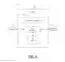Fig. 05 - Methods, apparatuses and computer program products for using near field communication to implement games and applications on devices