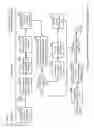 Fig. 19 - Apparatuses, methods and systems for a live online game tester