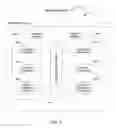 Fig. 03 - Inter-game communications in multi-machine gaming system and method