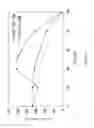 Fig. 07 - Porous catalyst for a fuel cell and method for producing the catalyst thereof