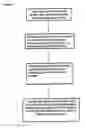 Fig. 02 - Methods and Compositions Including Diagnostic Kits For The Detection In Samples Of Methicillin-Resistant Staphylococcus Aureus