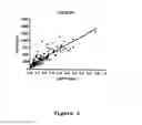 Fig. 04 - Method and kit for establishing an in vitro prognosis on a patient exhibiting SIRS