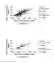 Fig. 06 - SOLUBLE HLA COMPLEXES FOR USE IN DISEASE DIAGNOSIS