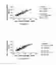 Fig. 07 - SOLUBLE HLA COMPLEXES FOR USE IN DISEASE DIAGNOSIS