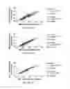 Fig. 08 - SOLUBLE HLA COMPLEXES FOR USE IN DISEASE DIAGNOSIS