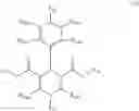 Fig. 05 - Methods for Identifying Autophagy Inducing Compounds