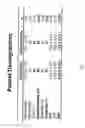 Fig. 06 - Beta-2 microglobulin as a biomarker for peripheral artery disease