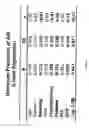Fig. 09 - Beta-2 microglobulin as a biomarker for peripheral artery disease