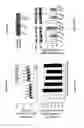 Fig. 03 - Methods for modulating neuronal responses