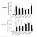 Fig. 07 - Methods for modulating neuronal responses
