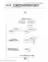 Fig. 02 - Methods for affecting homology-directed DNA double stranded break repair