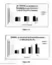 Fig. 03 - Lanthanide metal complexes useful in treating cancer