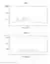 Fig. 06 - Chemical Compounds 637