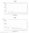 Fig. 08 - Chemical Compounds 637