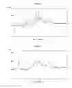Fig. 09 - Chemical Compounds 637