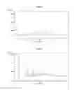 Fig. 22 - Chemical Compounds 637
