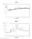 Fig. 35 - Chemical Compounds 637