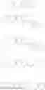 Fig. 53 - HISTAMINE H3 INVERSE AGONISTS AND ANTAGONISTS AND METHODS OF USE THEREOF