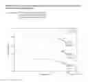 Fig. 07 - FORMULATIONS OF RIFAXIMIN AND USES THEREOF