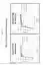 Fig. 71 - FORMULATIONS OF RIFAXIMIN AND USES THEREOF