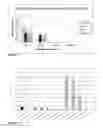 Fig. 09 - Estrogen receptor ligands and methods of use thereof