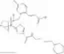 Fig. 28 - Inhibition of inflammation by simultaneous blockade of multiple prostanoid receptors