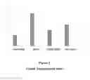 Fig. 02 - TREATMENT OF TINNITUS AND ASSOCIATED AUDITORY DYSFUNCTIONS
