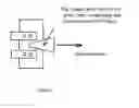Fig. 02 - Epoxy resin composition