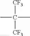 Fig. 22 - Fluorine-containing elastomer compositions suitable for high temperature applications