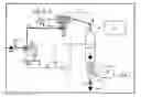 Fig. 01 - Method for increasing the molecular weight of a polyester granulate by using its residual heat