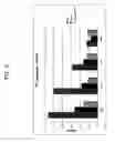 Fig. 07 - FLUOROBODIES: INTRINSICALLY FLUORESCENT BINDING LIGANDS