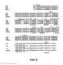 Fig. 07 - ANTAGONISTS OF PCSK9