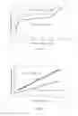 Fig. 09 - Optimization of nucleation and crystallization for lyophilization using gap freezing