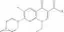 Fig. 08 - Redox drug derivatives