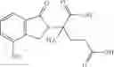 Fig. 153 - Methods for synthesizing 3-(substituted dihydroisoindolinone-2-yl)-2, 6-dioxopiperidine, and intermediates thereof