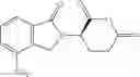Fig. 176 - Methods for synthesizing 3-(substituted dihydroisoindolinone-2-yl)-2, 6-dioxopiperidine, and intermediates thereof
