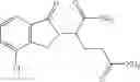 Fig. 245 - Methods for synthesizing 3-(substituted dihydroisoindolinone-2-yl)-2, 6-dioxopiperidine, and intermediates thereof