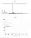 Fig. 06 - Lead-free primary explosive composition