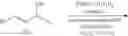Fig. 45 - CYCLIC IMIDATE LIGANDS