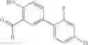 Fig. 43 - Spiro epoxides as intermediates