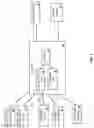 Fig. 03 - Control of circulatory assist systems