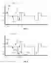 Fig. 08 - Control of circulatory assist systems