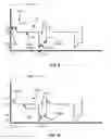 Fig. 09 - Control of circulatory assist systems