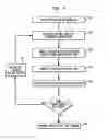 Fig. 08 - COVER FOR A BONE FIXTURE