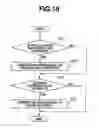 Fig. 18 - Endoscope apparatus displaying information indicating gravity direction on screen