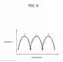 Fig. 09 - Endoscopic image display apparatus