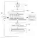 Fig. 01 - DECISION-SUPPORT APPLICATION AND SYSTEM FOR MEDICAL DIFFERENTIAL-DIAGNOSIS AND TREATMENT USING A QUESTION-ANSWERING SYSTEM