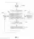 Fig. 02 - DECISION-SUPPORT APPLICATION AND SYSTEM FOR MEDICAL DIFFERENTIAL-DIAGNOSIS AND TREATMENT USING A QUESTION-ANSWERING SYSTEM